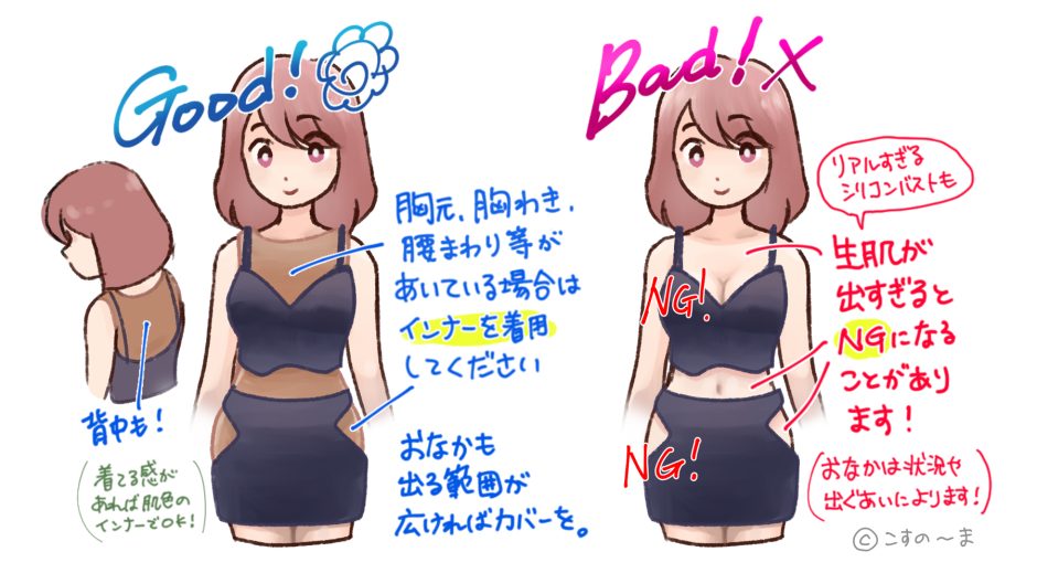こすの〜ま衣装露出ガイドライン
